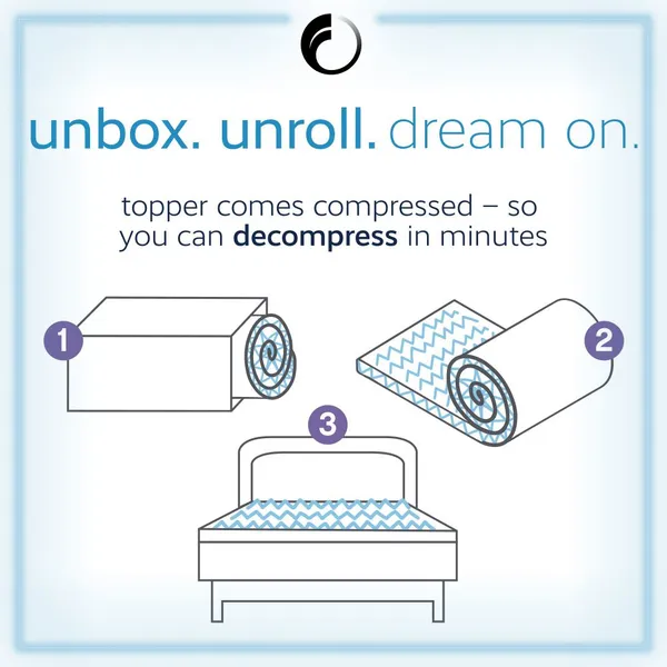 3” Reversible Egg Crate Memory Foam Mattress Topper photo-4
