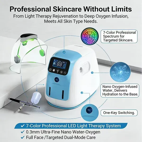 CE Approved High-Pressure Oxygen Jet LED Phototherapy Device – Enhances Skin Texture & Firmness