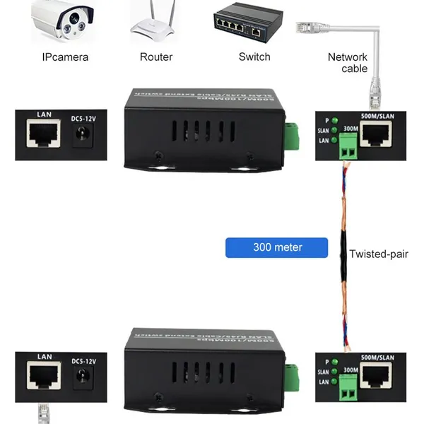 100Mbps Network Extender Over Cat5/6 Cable up to 500m 1640ft Ethernet Extenders photo-5
