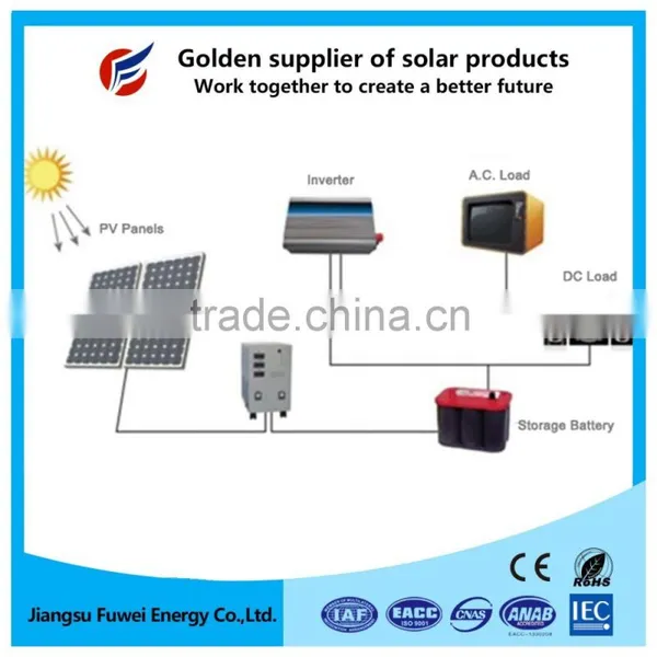 Off Grid 5KW 10KW 20KW 50KW 100KW 200KW 300KW 500KW Solar Power System