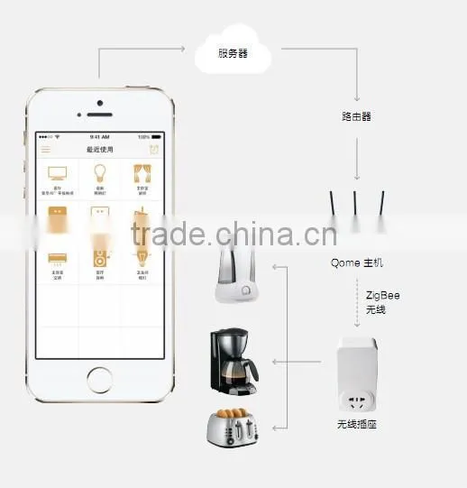 remote control socket wireless home audio system socket usb rechargeable music player