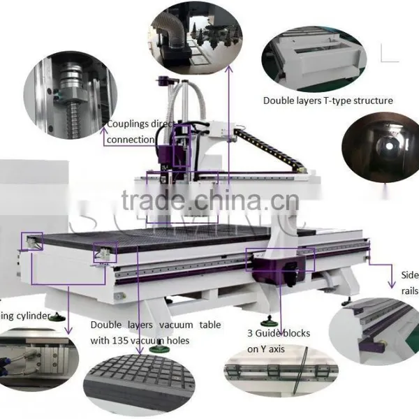 Japan YASKAWA Servo Motor Cnc Engraving Machine Wood Cnc Router photo-4