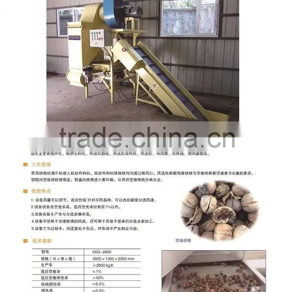 Shell Breaking Machine photo-6