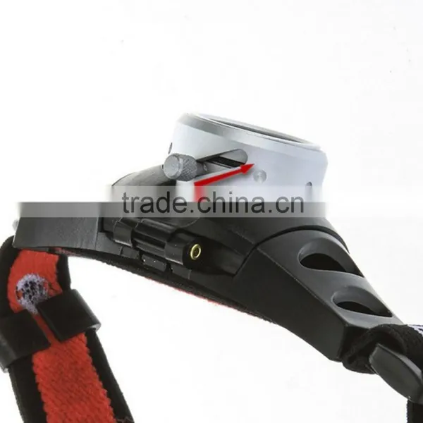 Powerful Headlamp C Ree Led Headlight for Hunting photo-4