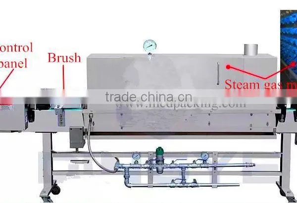 ZBS83A Steam Label Shrinking Machine photo-2
