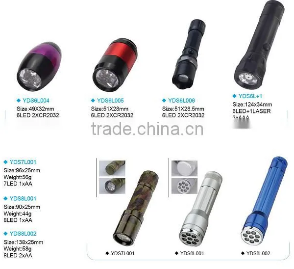 Wholesale Aluminum Torch LED Flashlight for Outdoor,hardware,CE,ROSH photo-6