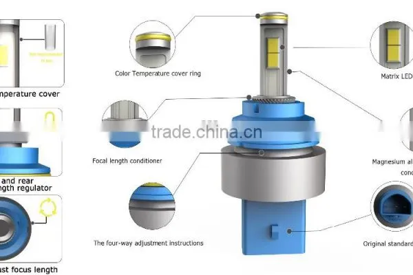 Led and Light Car Led Headlamps 9007led the New Headlights Headlamps Led Lights Modification photo-4