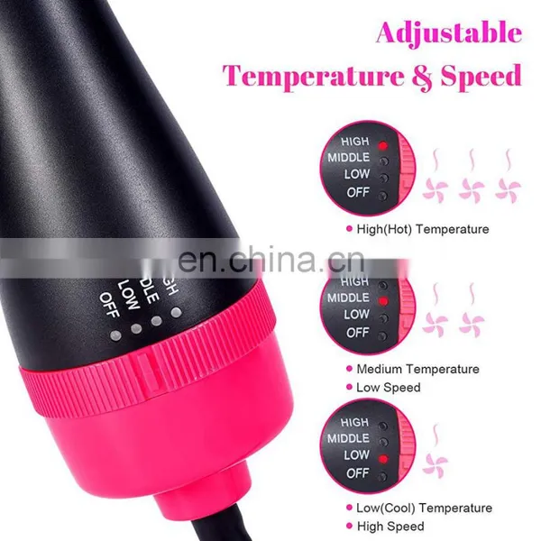 2021 Professional Hair Salon Flat Iron Hot Air Pick Electric Comb One Step Hair Dryer Straightening Curling Straightener photo-2