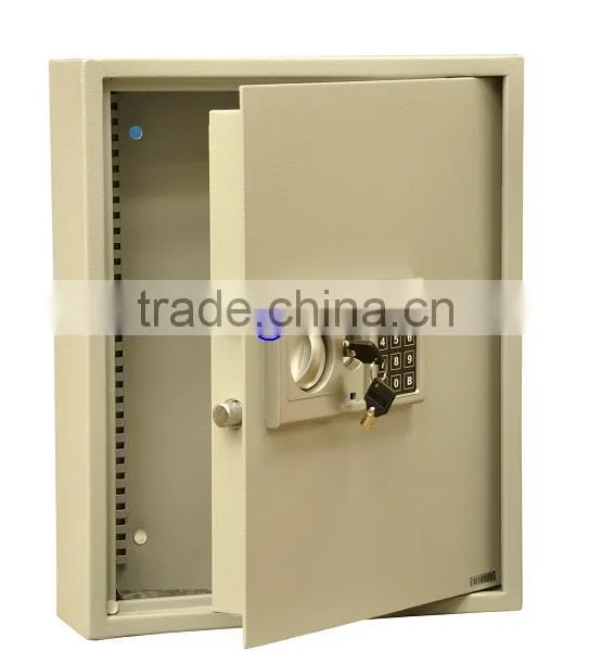 Key Box photo-2