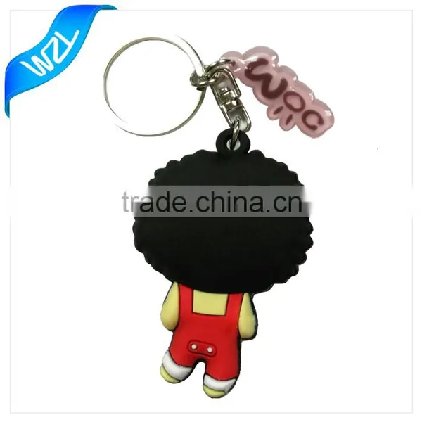Wholesale Cheapest PVC Rubber Plastic Keychains Quality Choice Most Popular photo-2