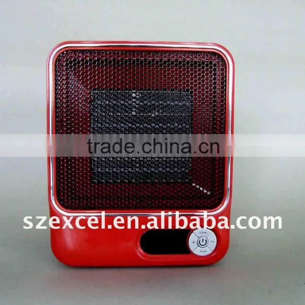 Electric Room Heater