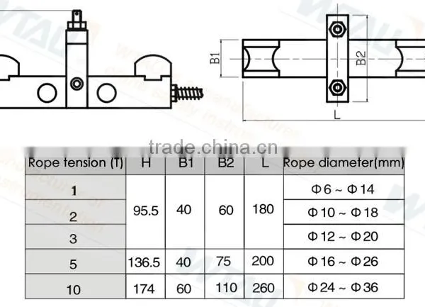 Load Cell for Crane photo-2