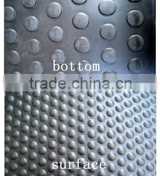EVA / EVA Rubber Stable Mat for Cows and Horse / Eva Mat/rubber Sheet