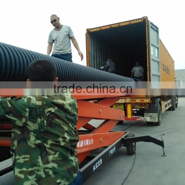 Black PE DWC Drain Pipe Waste Water Drainage Pipe 4kn 8kn photo-2