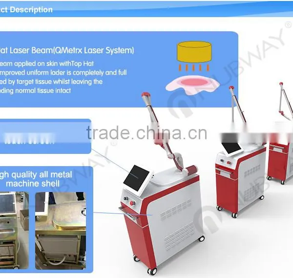 Good Feedback! Pigment Removal Skin Whitening 1064nm/532nm/black Doll Q-switch nd Yag Laser Colorful Tattoo Removal Machines photo-5