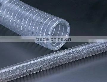 Specialized Manufacturer Pvc Spiral Hose Steel Wire Reinforced Pipe photo-6