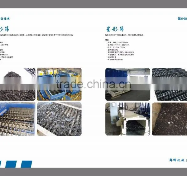 Automatic Municipal Waste Sorting Plant Urban Garbage Sorting Plant for Sorting MSW to RDF , SRF photo-6