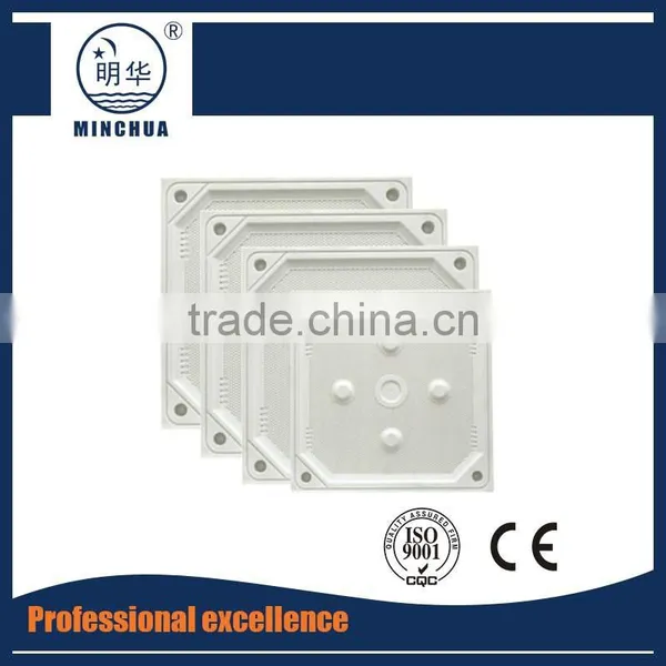 Supply Plate and Frame Type Sludge Filter Press photo-5