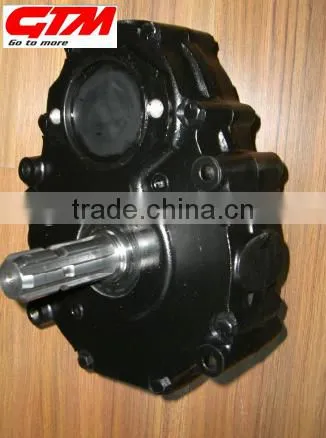 Cheap HT250 Chain Gearbox for Conveyor photo-2