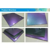 Charming Chameleon Aluminium Composite Panel