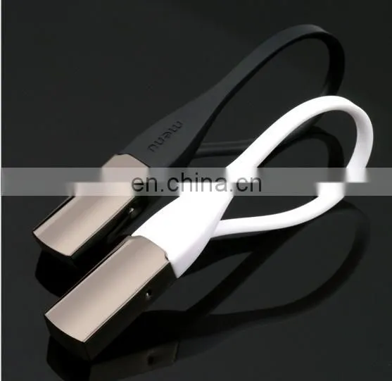 Gift Keychain