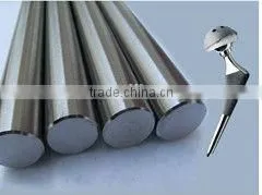 Titanium Orthopaedic Implants