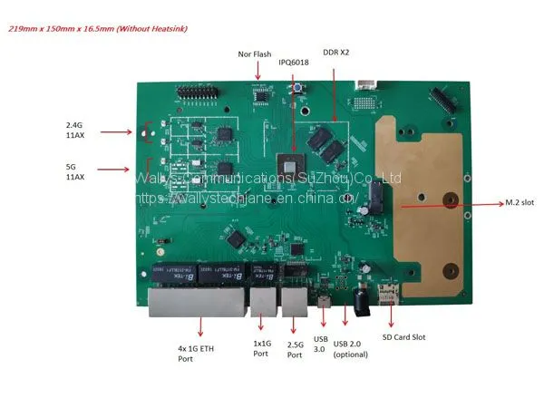 Routerboard DR6018(CP01)