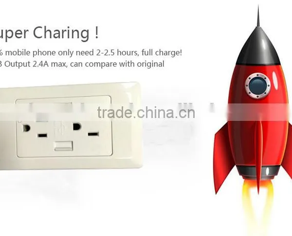 Usb Wall Outlet 110v Socket Canada Standard