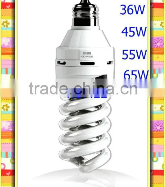Energy Saving Lamp