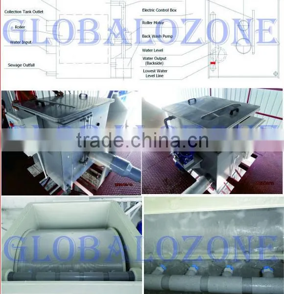 Fish Farm Drum Filter, Drum Filter for the Recirculating Aquaculture System,fish Farm System photo-2