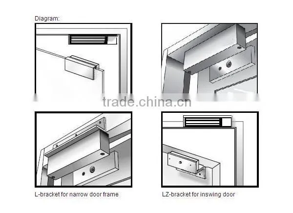 100Lbs File Cabinet Lock photo-3