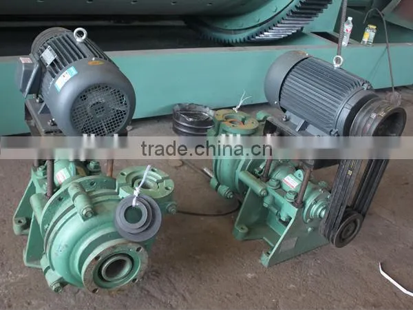 High Quality Slurry Pump for Sale