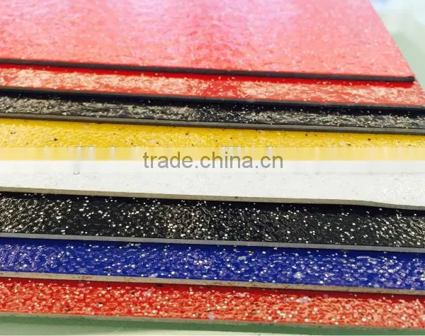 Soundproof Pvc Plastic Sheet