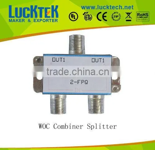 WLAN COMBINER