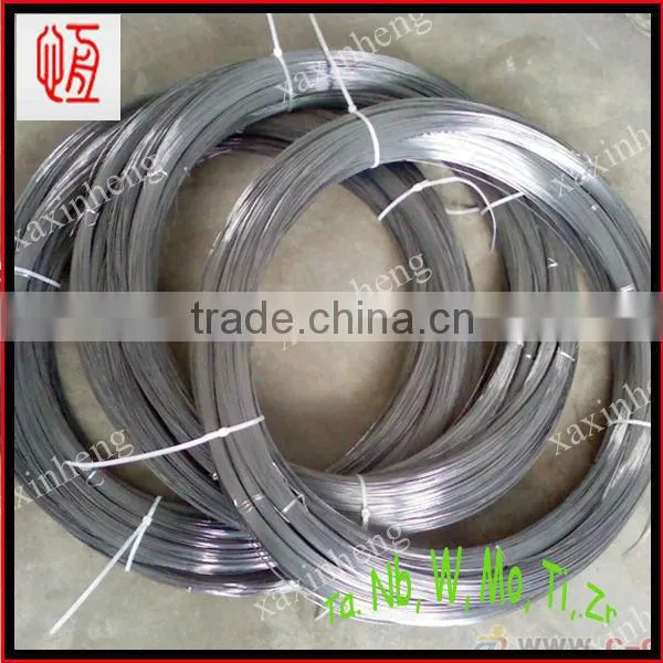 Best Price Tungsten Wire For Manufacturing Electric Light Source photo-3