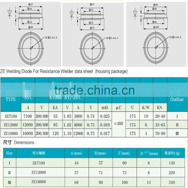 ZE12000 A Special Welding Rectifiers Diode photo-4