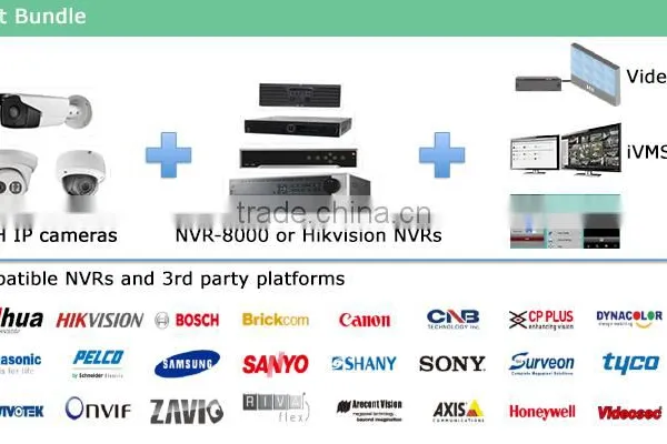 Professional 64CH 2U H.265 8 SATA RAID 4K NVR, Support HDD Hot Swap photo-5