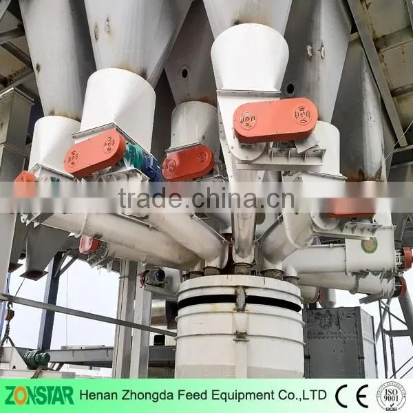 1-10T/H Poultry Feed Pellet Production Line Plant/Ring Die Animal Feed Pellet Production Line photo-2