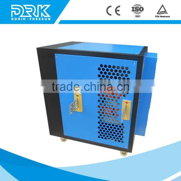 Professional Manufacturer CE Approved Ight Plating Rectifier photo-2