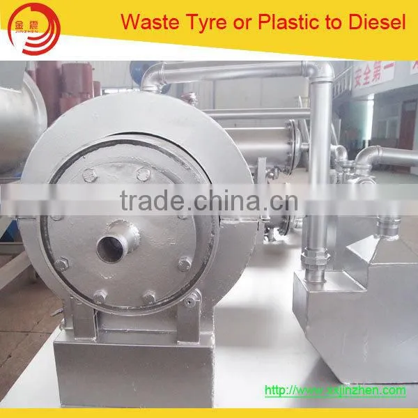 Best Selling in South Africa Scrap Truck/car/bike Tyre Recycling Machine to Get Oil photo-4