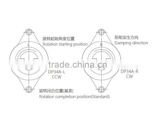 Vane Rotary Dampers photo-3
