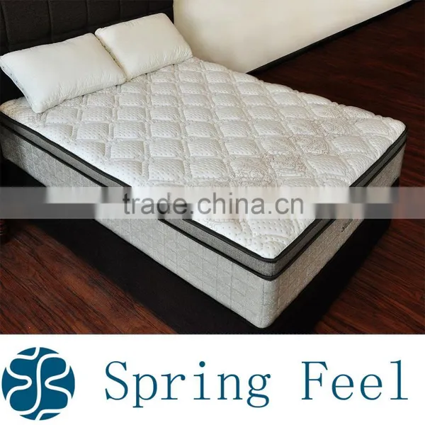 Slumber Rest Pocket Spring Mattress for Bedroom photo-6