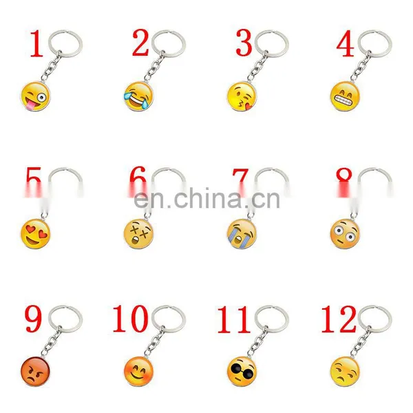 Emoji Expression Series Metal Keychain Manufacturers in China photo-3