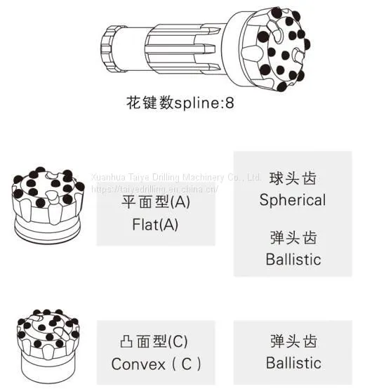 Drill Bit