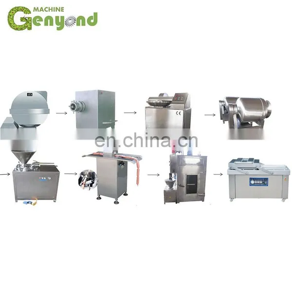 Sausage Production Line With Smoke House