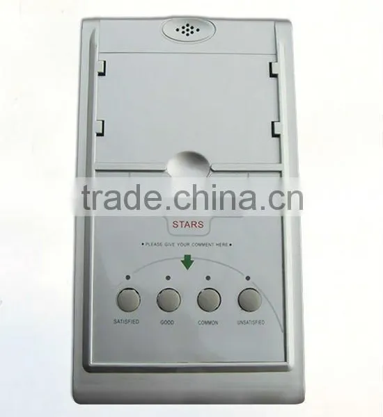 Customer Evaluation System/Customer Feedback System/Evaluate System photo-2
