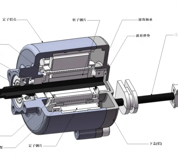 High-Torque 18V BLDC Motor 5225: Powering Efficient Lawn Mowers & Garden Tools