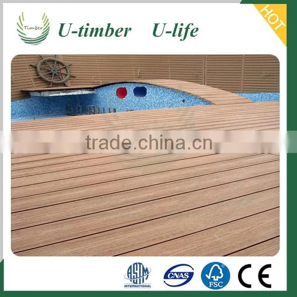 Good Quality of Waterproof Interlocking WPC Composite Decking for Sale photo-6