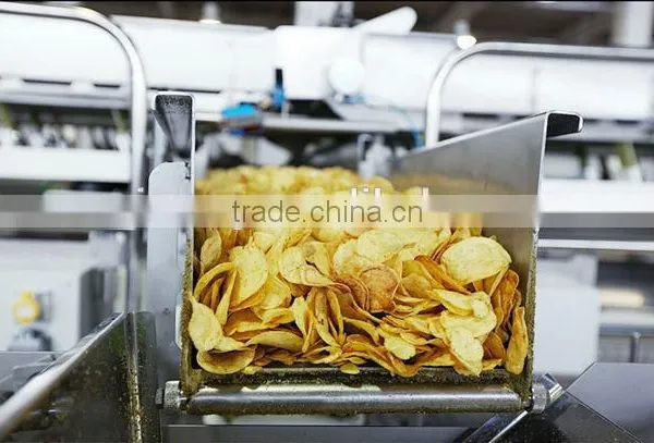 Best Quality Full Automatic Complete Set Production Line for Potato Chips Production Line photo-6