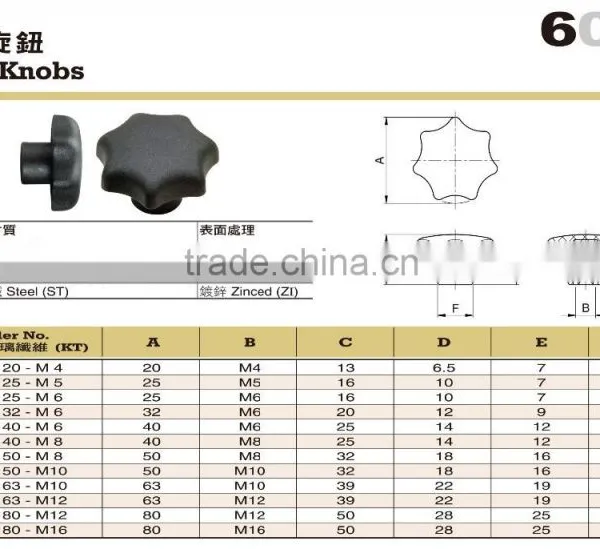 For Tissue Rewinder and Machine Parts Black Plastic Hand Knobs photo-3